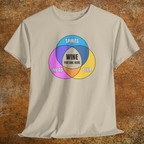 Heather tan shirt with colorful graphic Venn diagram of spirits, beer, mead, and Wine You Are Here in center